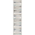 thumbnail image 1 of Unique Loom Autumn Wanderlust Arrows Area Rug 2' 6 x 10' Runner Gray/Blue, 1 of 1