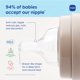 thumbnail image 4 of Biberón MAM Easy Start Anti-Colic+ 330 mL Flujo Rápido Paquete de 2, 4 of 9