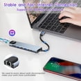 thumbnail image 6 of USB C HUB, 8 in 1 USB C Adapter with 4K HDMI, 100W PD, USB C Port, USB 3.0, RJ45 Ethernet, SD/TF Card Reader, Docking Station Compatible with MacBook Pro/Air USB C Laptops and Other Type C Devices, 6 of 10