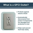thumbnail image 4 of Legrand-Pass & Seymour 1597GRYCCD12 Self-Test GFCI Receptacle Outlet with Wall Plate, 15Amp 125V, Gray, 4 of 8