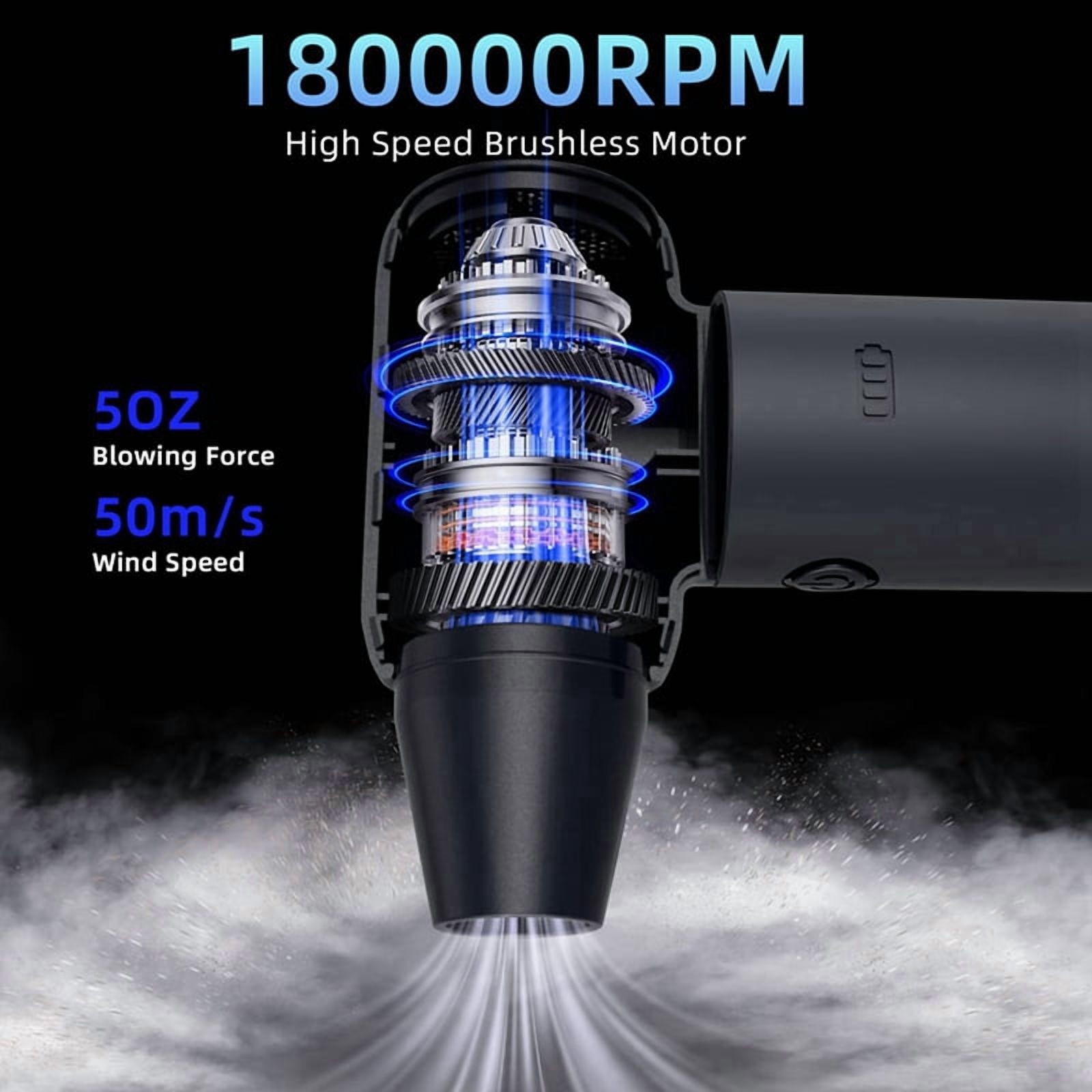 2X Compressed Air Duster,180000RPM Dryer Blower,3 Gear Portable Electric Air Duster,for Car Dry,Keyboard Computer