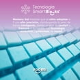 thumbnail image 4 of Almohada Estándar Roomi Smart Blocks Firmeza Alta, 4 of 9