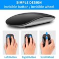 thumbnail image 4 of Slim   Mouse with Multi Touch , Portable Design, Ergonomic, Universal Compatibility for Laptop, PC, Mac,  - Black, 4 of 7