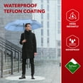 thumbnail image 4 of Repel Travel Umbrella Compact Rain & UV Protection, Windproof up to 85 MPH, 4 of 9