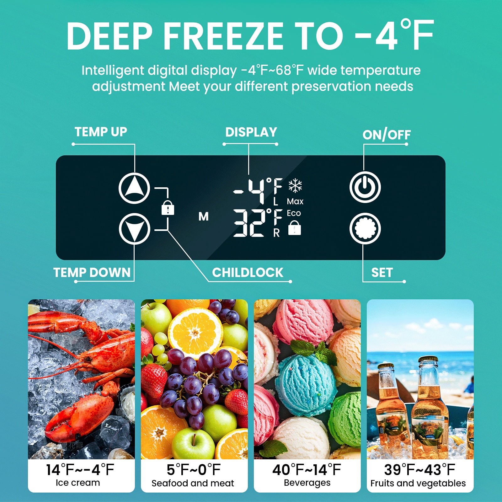 WheelX Electric Cooler, 48QT Portable Car Refrigerator Frezzer with Dual Zone & Independent Temperature Control, -4℉-68℉ Electric Compressor Cooler App Control Camping, Travel, Fishing, Outdoor Use