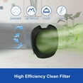 thumbnail image 4 of CH701 Vacuum Filter Replacement Compatible with Shark Cyclone PET Handheld Vacuum CH701, CH701C, CH700WM, CH700, Replaces Parts XDCFCH700, 6 Pack, 4 of 7