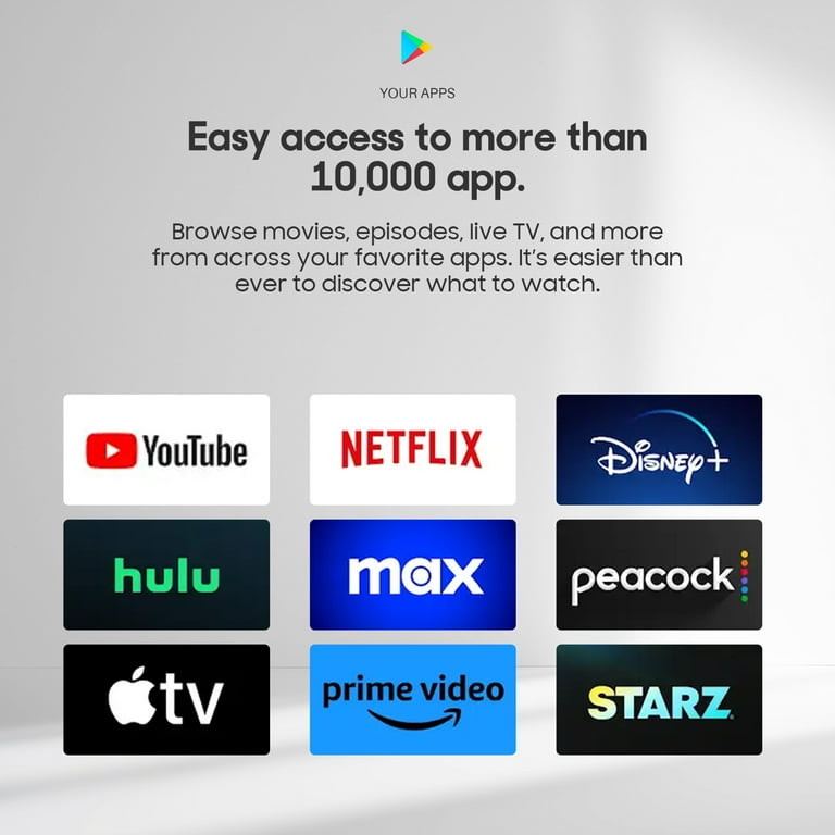Netflix Top 10 Live Tv Apps Top 10 Tv Apps Best Apps For Streaming
