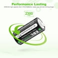 thumbnail image 6 of EBL Rechargeable Batteries C Cell Batteries 2300mAh, 8-Pack, 6 of 7