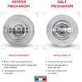 thumbnail image 6 of Peugeot Nancy Pepper Mill Acrylic, 7-Inch, Clear, 6 of 10