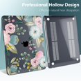 thumbnail image 5 of Funda Rigida TWOLSKOO para MacBook Air 13 Pulgadas A2337 M1 A2179 A1932 con Protector de Pantalla y Teclado, 5 of 5