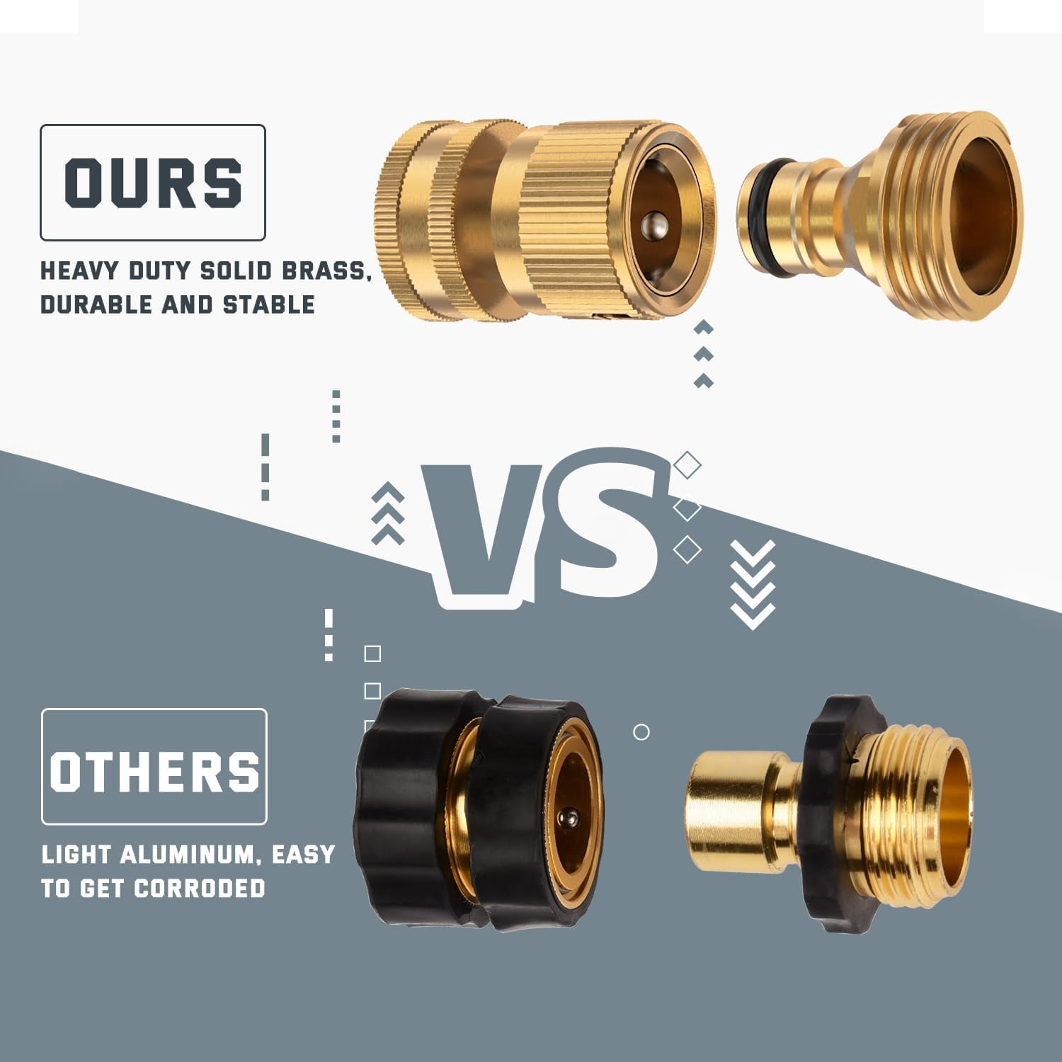 HRTGFD-Garden Hose Quick Connect 3/4 Inch GHT Solid Brass Hose Connector Adapter Kit Fitting No-Leak Water Hose Female and Male Adapter (4 Sets)