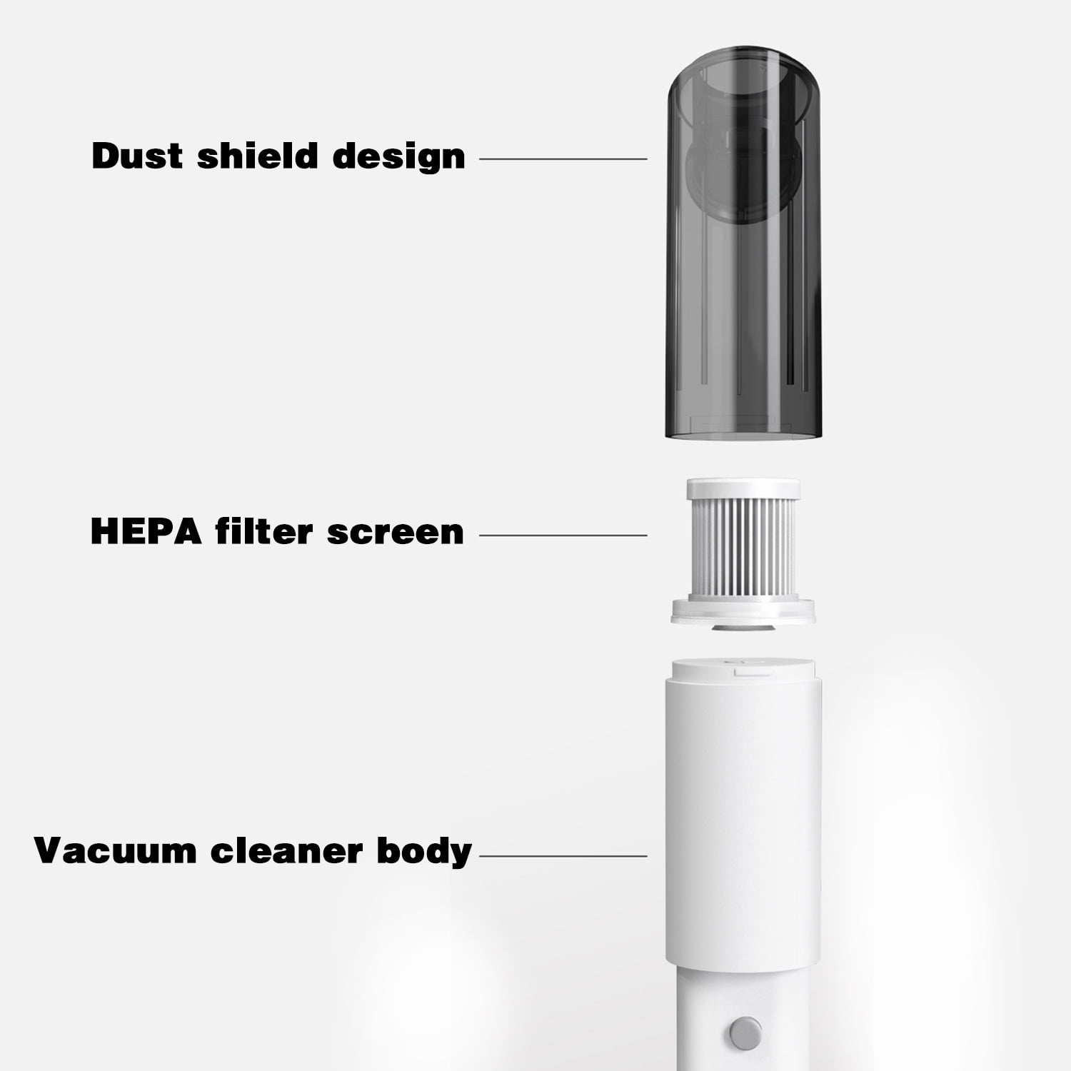 LOUVEROLA 120W High Power Wireless Car Vacuum Cleaner – Dry & Wet Dual Purpose