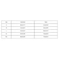 thumbnail image 3 of Athletic One Piece Swimsuit for Women Racerback Color Block Bathing Suit Professional Training Swimwear High Impact Sporty Body Suit, 3 of 5