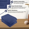 thumbnail image 4 of Bath Mat Floor Towel Set - Absorbent Cotton Hotel Spa Shower/Bathtub Mats [Not a Bathroom Rug] (Navy, 2 Pack (16"x24")), 4 of 6