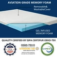 thumbnail image 5 of 2,3 inch Twin Size Memory Foam Mattress Topper with cover,Removable Soft Cover, Comfort Body Support & Pressure Relief, 5 of 8