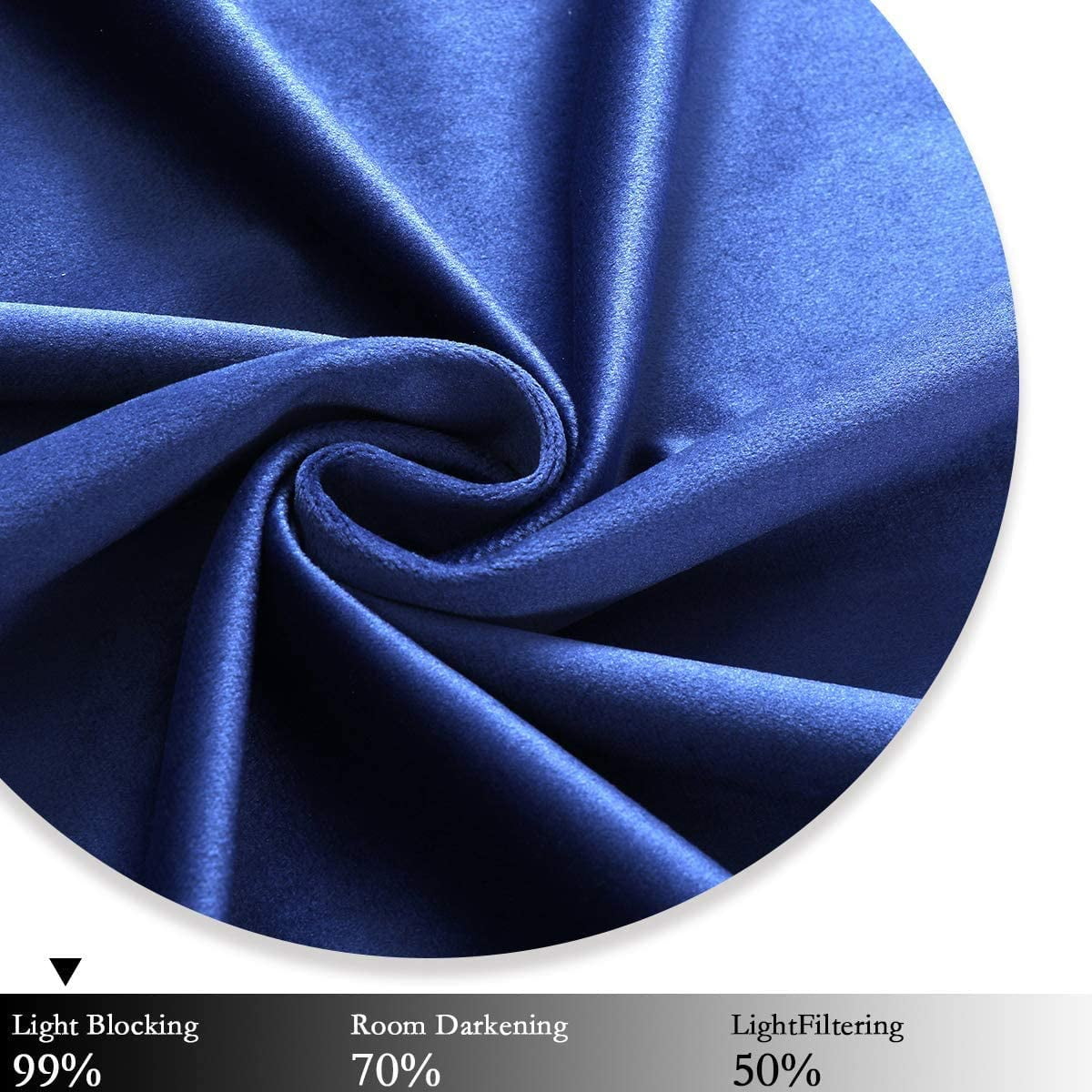 SPXTEX Navy Blue Velvet Blackout Curtains 90 inches Long Super Soft Velvet Curtains Grommet Thermal Insulated Curtains Window Treatment for Bedroom Light Blocking Velvet Drapes Panels Set of 2 Panels SPXTEX Navy Blue Velvet Blackout Curtains 90 inches Long Super Soft Velvet Curtains Grommet Thermal Insulated Curtains Window Treatment for Bedroom Light Blocking Velvet Drapes Panels Set of 2 Panels
