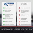 thumbnail image 4 of Calefactor para embarcaciones Xtreme Heaters 800 W certificado para uso marino 110 V, 4 of 7
