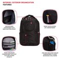 thumbnail image 4 of SwissGear ScanSmart 2762 - Notebook carrying backpack - 16" - black, 4 of 6