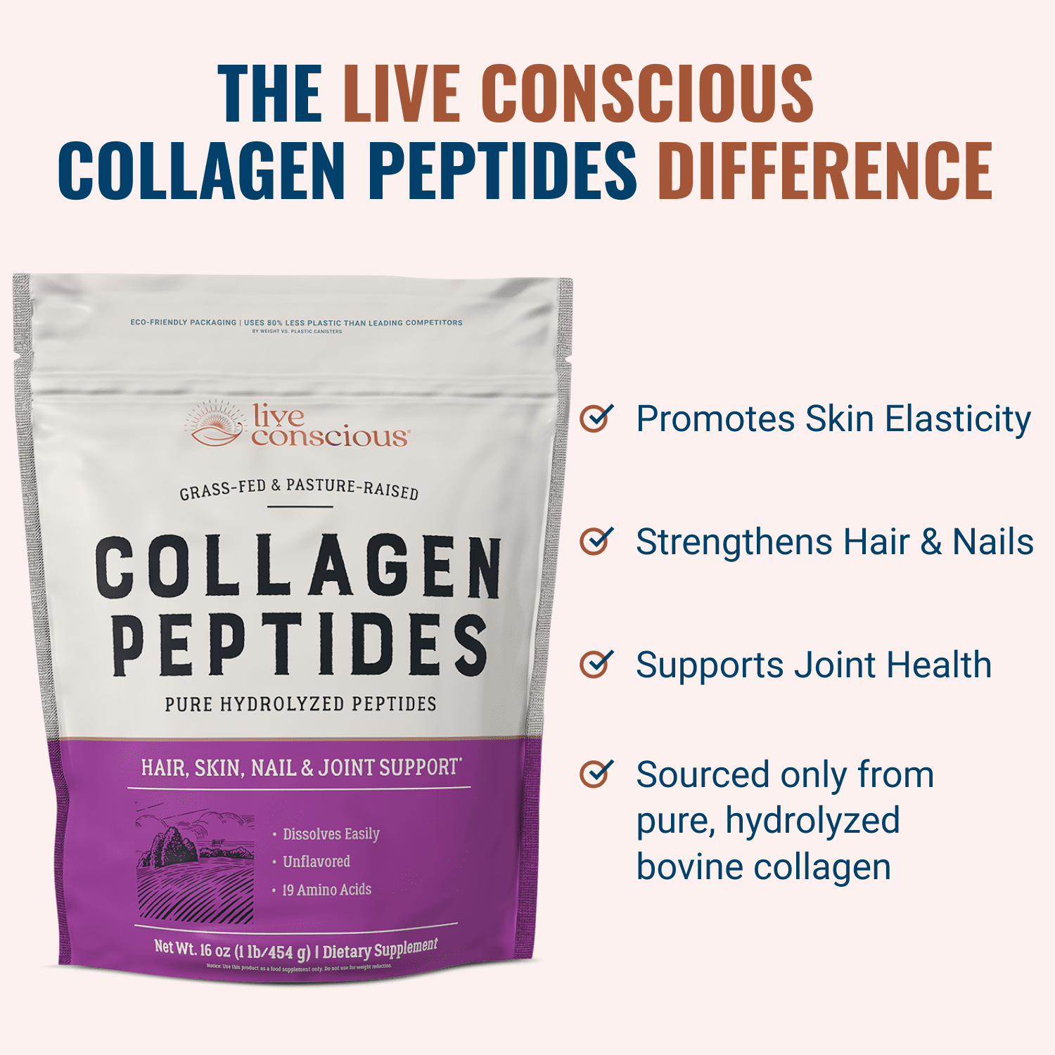 Live Conscious Collagen Peptides Hydrolyzed Powder, 11 g, 82 Servings (2-Pack)