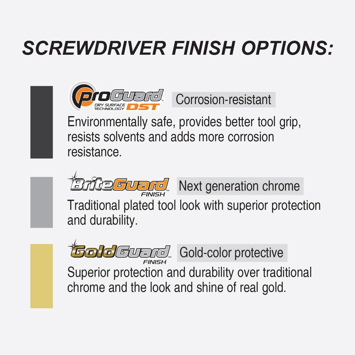 Bondhus 10632 Balldriver SAE Hex Ball End Screwdriver Set (.050"–5/32", 6 Piece) – ProTanium Steel, ComfortGrip Handles