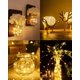 thumbnail image 5 of piezas - Cadena de luces LED para botellas, 2 m, 20 LED, impermeable, alambre de cobre flexible, decoración para Halloween, Navidad, fiestas, bodas, jardín, césped, blanco cálido [Clasificación energé, 5 of 5
