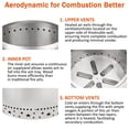 thumbnail image 2 of Garvee Fire Pits for Garden, 35.4 Inch Smokeless Fire Pit, 304 Stainless Steel Wood Burning Fireplaces with Removable Ash Pan & Stand, Portable Safe Burning Firepit ,Ideal for Outside Patio Camping, 2 of 7