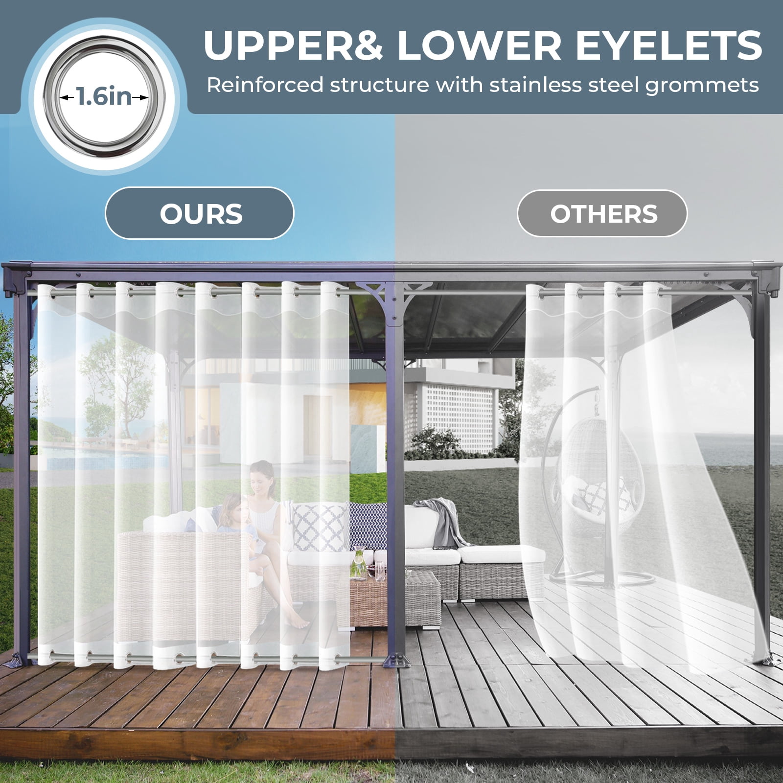 Qelus Outdoor Sheer Curtains for Patio Waterproof, 71in Wide Sheer Curtain Top & Bottom Grommet Windproof Outdoor Curtain for Porch Yard, 1 Panel, White