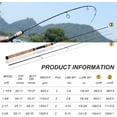 Sougayilang Graphite Fishing Rods Ultra Light Trout Rods 2 Pieces Cork