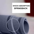 thumbnail image 3 of Anti-Skid Skipping Rope Mat Fitness Yoga Pilates Exercise Mat Pad Knee Protect Mats Black, 3 of 8