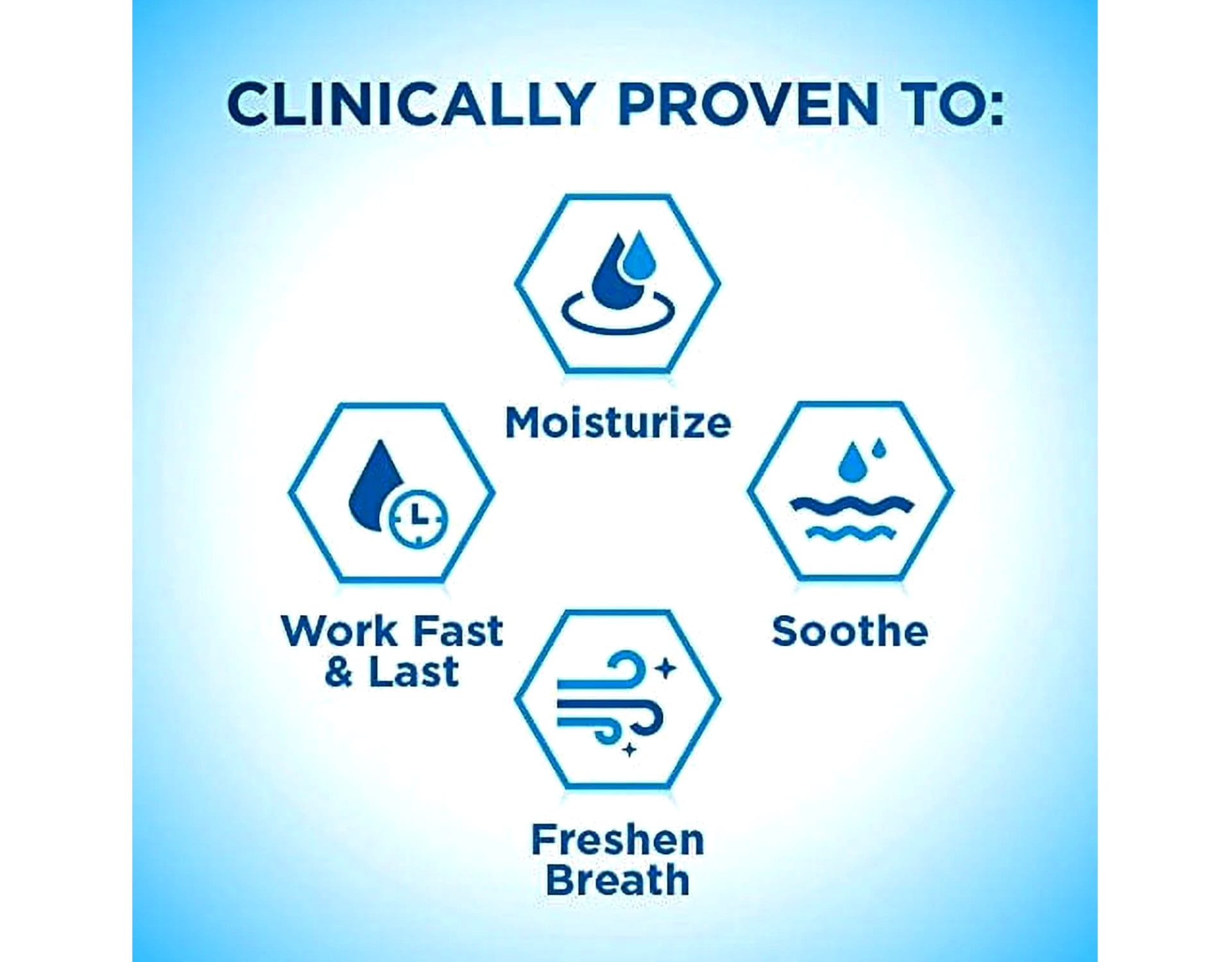 Biotene Oral Rinse Mouthwash for Dry Mouth, Breath Freshener and Dry Mouth Treatment, Fresh Mint - 33.8 fl oz