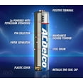 ACDelco Super Alkaline AAA Batteries, 24Count