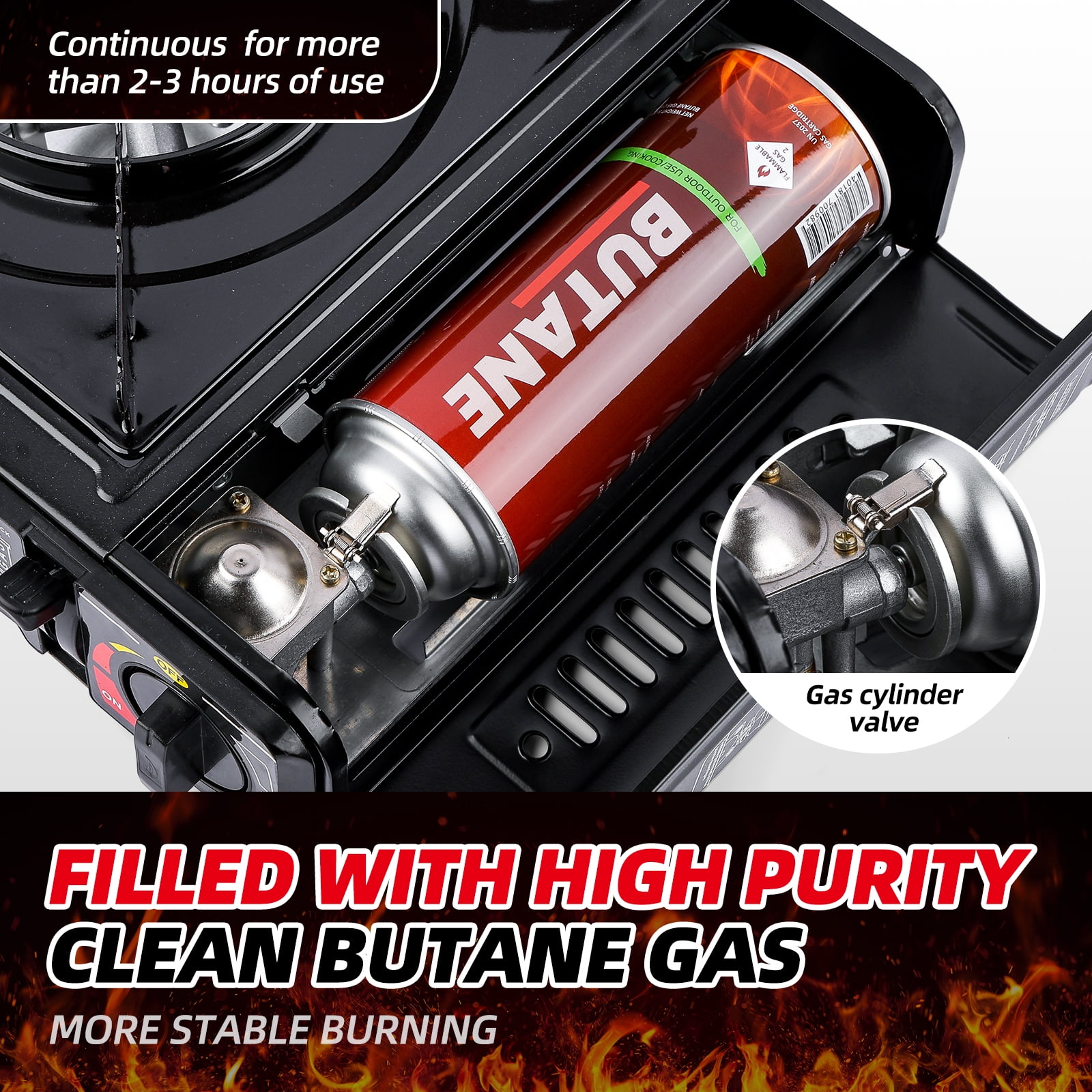 Butane Fuel Canister for Portable Stove - Explosion Proof RVR Safety Release System - UL Listed & Tested & Approved