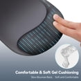 thumbnail image 5 of Ergonomic Mouse Pad with Gel Wrist Rest,Comfortable Mousepad with Smooth Wrist Support Surface Non-Slip PU Base for Pain Relief,Desk Accessories Mat for Computer,Laptop,Pink, 5 of 5