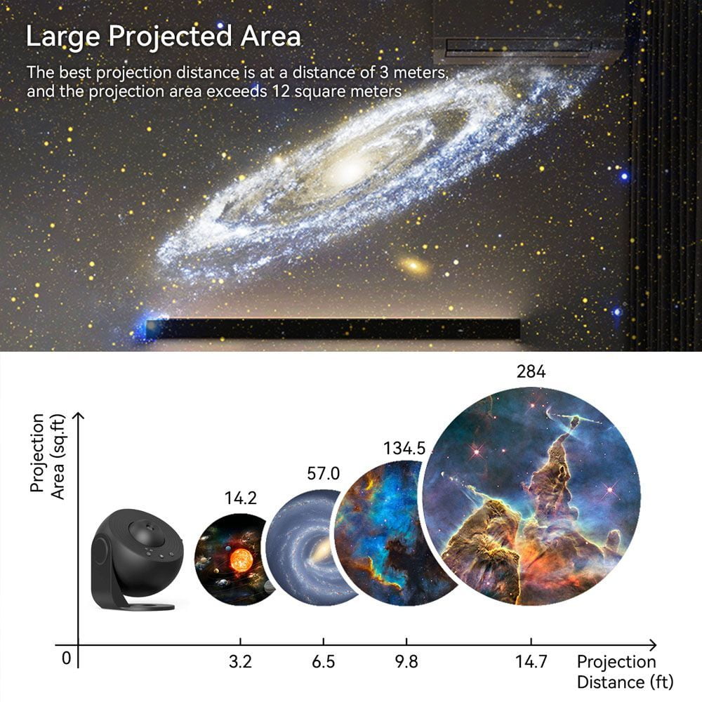 VIVIHEYDAY 13 in 1 Planetarium Galaxy Projector 360° Rotating Night Light Nebula Star Projector Lamp Timer White