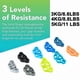 thumbnail image 4 of 3PCS Finger Gripper Silicone Hand Gripper Resistance Band Finger Expander Train, 4 of 4