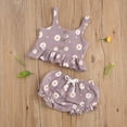thumbnail image 2 of Listenwind Summer Lovely Toddler Baby Girls Clothes Sets Daisy Print Sleeveless Buttons Vest Tops Mini Shorts Outfit, 2 of 7