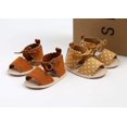 thumbnail image 2 of Baby Boys Girls Sandals Soft Sole Summer Shoes Baby Flat Shoes Beach Shoes First Walkers, 2 of 7