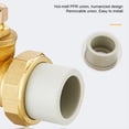thumbnail image 3 of Válvula de Compuerta PPR PPR25, Termofusible, Doble Unión, Interruptor para Tubería de Agua, 3 of 6