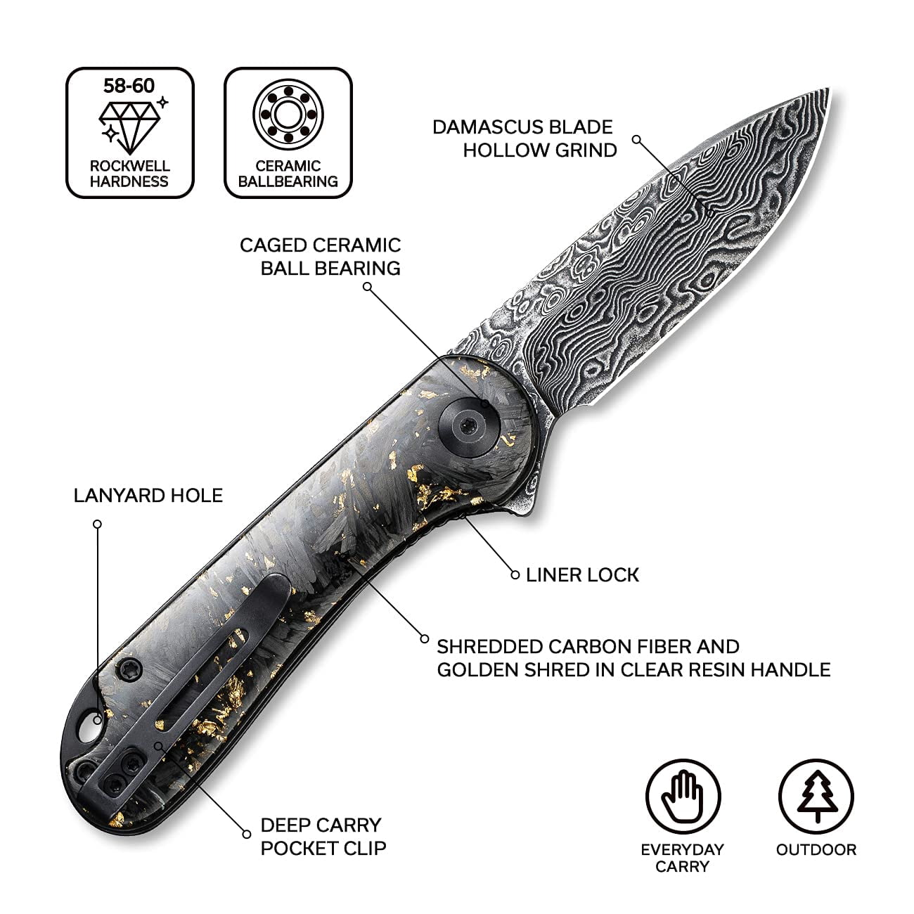 CIVIVI Pocket Knife Folding Knife Elementum C907C-DS1