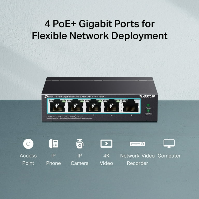 TP-Link 5-Port Gigabit PoE+ Desktop Switch| 4 PoE+ Ports @65W