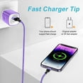 thumbnail image 2 of Compatible for iPhone Charger, 2Pack 6FT Light-ning Cable Cord Fast Charging Cord with USB Charging Brick Cube Phone Charger, HOOTEK Wall Charger Block Adapter Compatible for iPhone14/13/12/11, 2 of 10