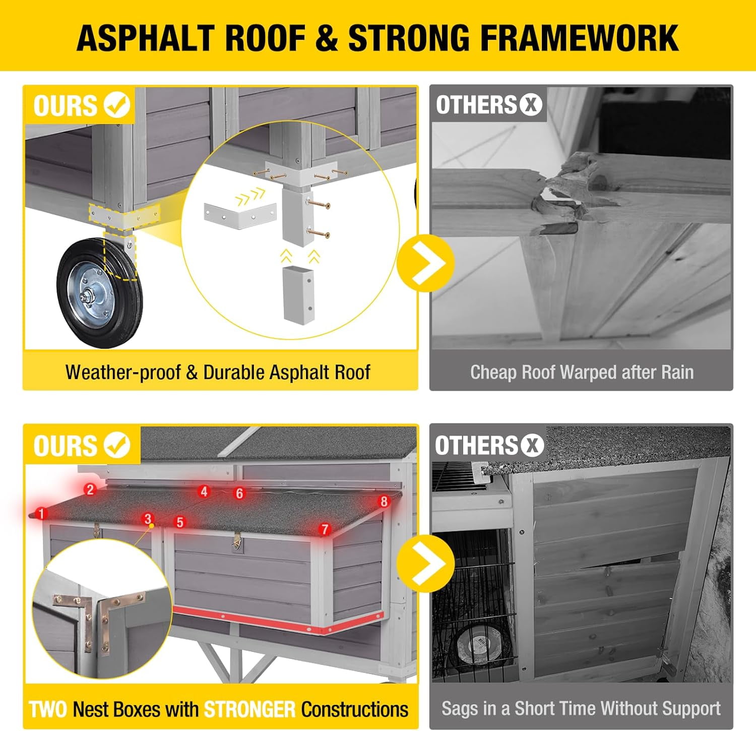 Aivituvin Chicken Coop for 8-10 Chickens Mobile Wooden Hen House with Nesting Box,Large Poultry Cage Upgrade with Strong Iron Frame,Durable & Waterproof