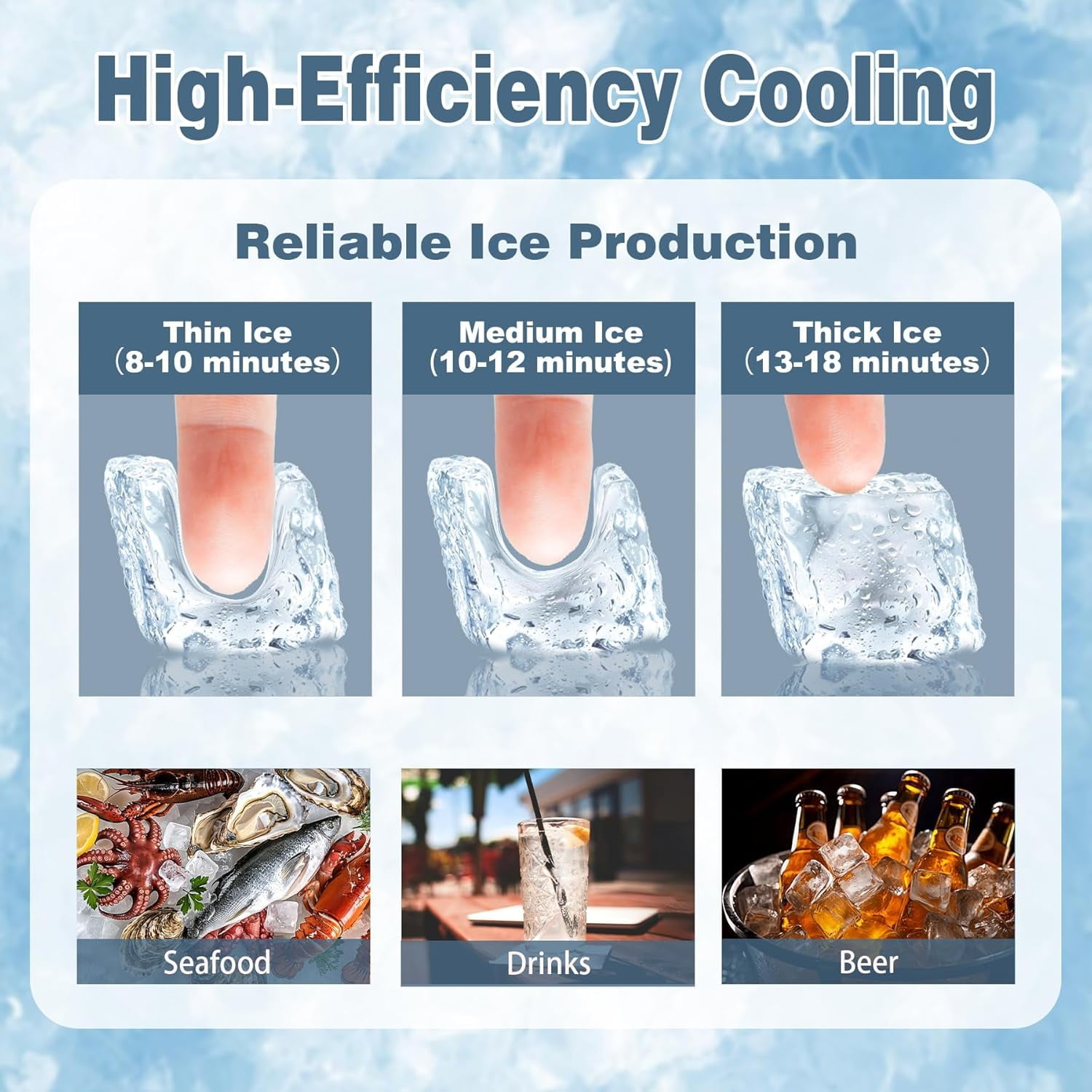 GSEICE ETL-Certified Commercial Ice Maker Machine 90Lbs/24H, Freestanding Fast Business Ice Maker, Self-Cleaning Ice Machine with LED Display for Bar, Office, Cafe, Hotel