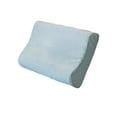 thumbnail image 2 of Fwttom Milk Velvet Sleep Memory Neck Pillow Core Pillowcase, Soft and Comfortable, Memory Neck Pillow Pillowcase Keeps Warm, Fall and Winter Pillowcase, Soft And, 2 of 7