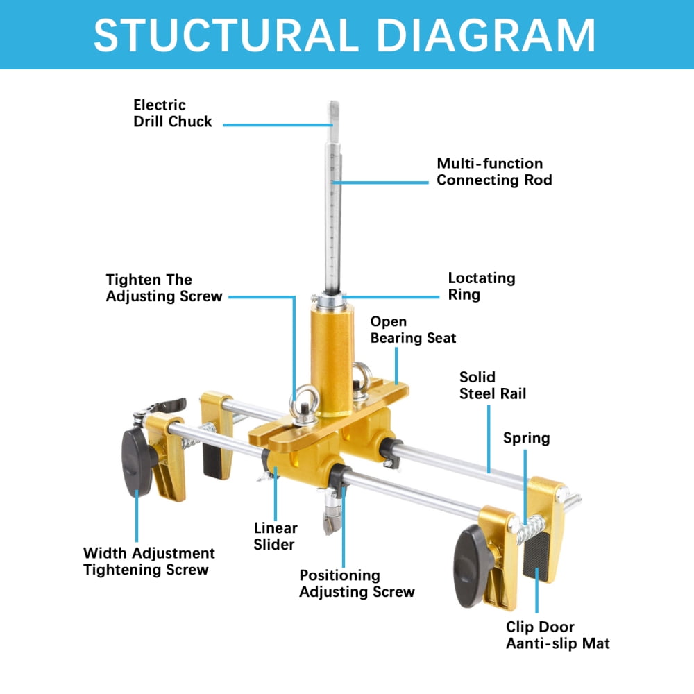 Wooden Door Mortising Machine, Door Mortise Jig with Tungsten Steel Bits, 1.38-3.94in Door Thickness