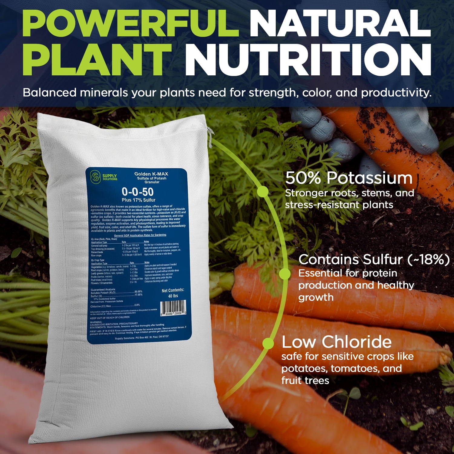 Supply Solutions | 0-0-50 Plus 17% Sulfur | Golden K-Max Sulfate of Potash (SOP) - Granular Fertilizer | High Potassium Plant Fertilizer for Indoor and Outdoor Garden - Stronger Roots - 40lbs