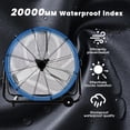 thumbnail image 4 of Industrial Fan 24 Inch Heavy Duty Drum 3 Speed 8100 CFM Air Circulation High Velocity Fan For Warehouse, Workshop, Factory, Commercial, Residential and Greenhouse Blue, 4 of 9