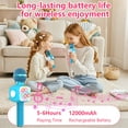 thumbnail image 5 of Syenll Karaoke Microphone, 6-in-1 Wireless Microphone for Kids, Mic Speaker Birthday Gifts Toys for Girls Boys (Blue), 5 of 9