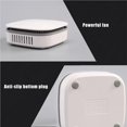 thumbnail image 2 of stanreset Mini Portable Odor for Home Car Refrigerator Shoe Cabinet, 2 of 6