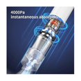 thumbnail image 4 of Wireless Car Vacuum Cleaner Portable Dust Vacuum Powerful Handheld Auto Vacuum Cleaner For Car Home Hy_Perfect Gift, 4 of 4
